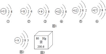 經測定.某溫度下.某含有s.o兩種元素的混合氣體中.s元素的質量分數為30 .則該混合物中 現有條件下理解為三氧化硫為氣體進行解析.否則標況下三氧化硫為固體.就沒有任何思考價值